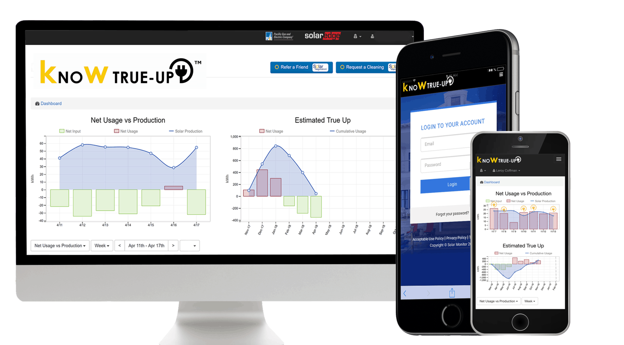 Monitoring - Solar Maintenance Pros